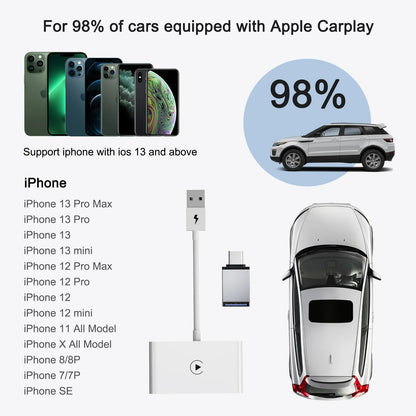 Wireless CarPlay Adapter For Android & Apple