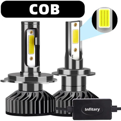 Infitary LED Headlight 30000LM CSP3570