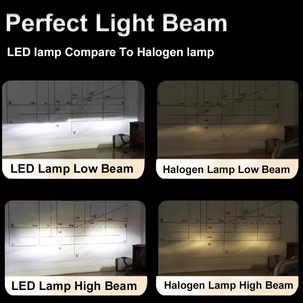 Canbus LED Headlight CSP Chip 300W 30000LM 12V