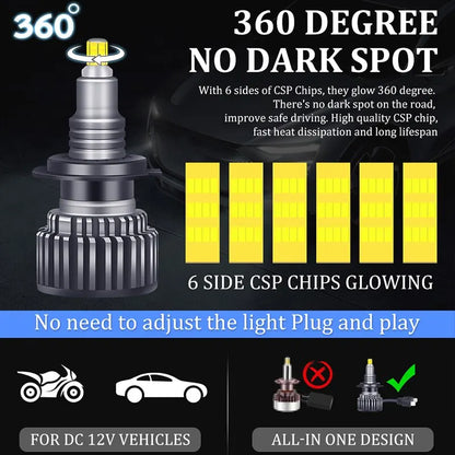 Dualvision LED Headlights 30000LM 300W 