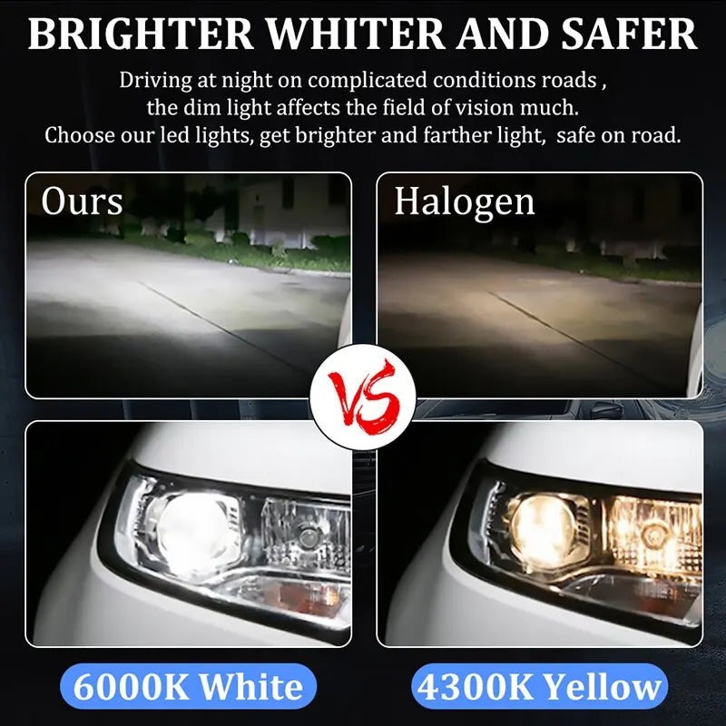 Dualvision LED Headlights 30000LM 300W 