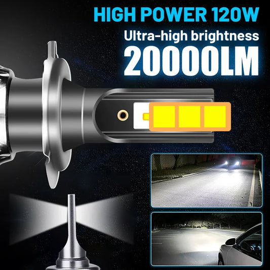 LED Headlight 20000LM 120W PTF Ice 2PCS BULLVISION