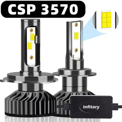 Infitary LED Headlight 30000LM CSP3570