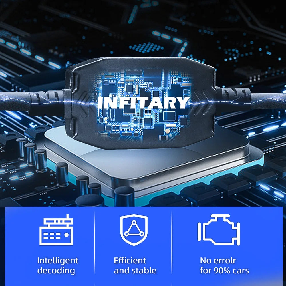 Infitary LED Headlight 30000LM CSP3570